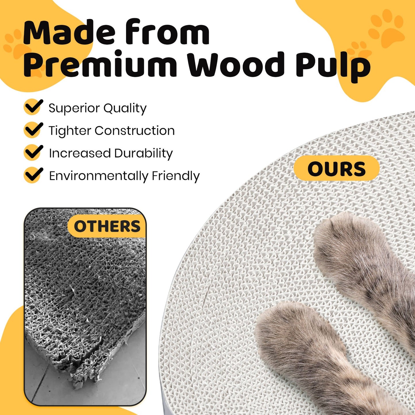 PETLOOM Round Cat Scratching Pad™