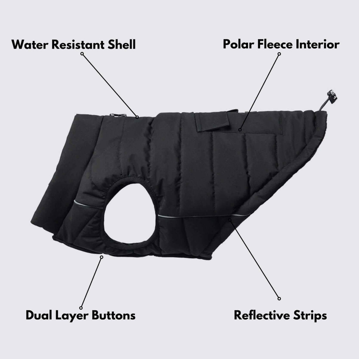 Petloom All-Season Insulated Dog Jacket™