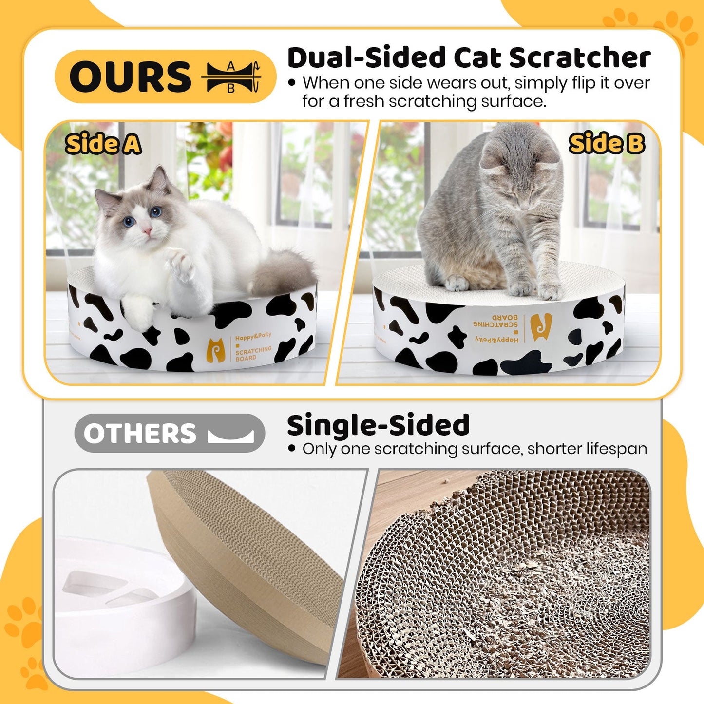 PETLOOM Round Cat Scratching Pad™