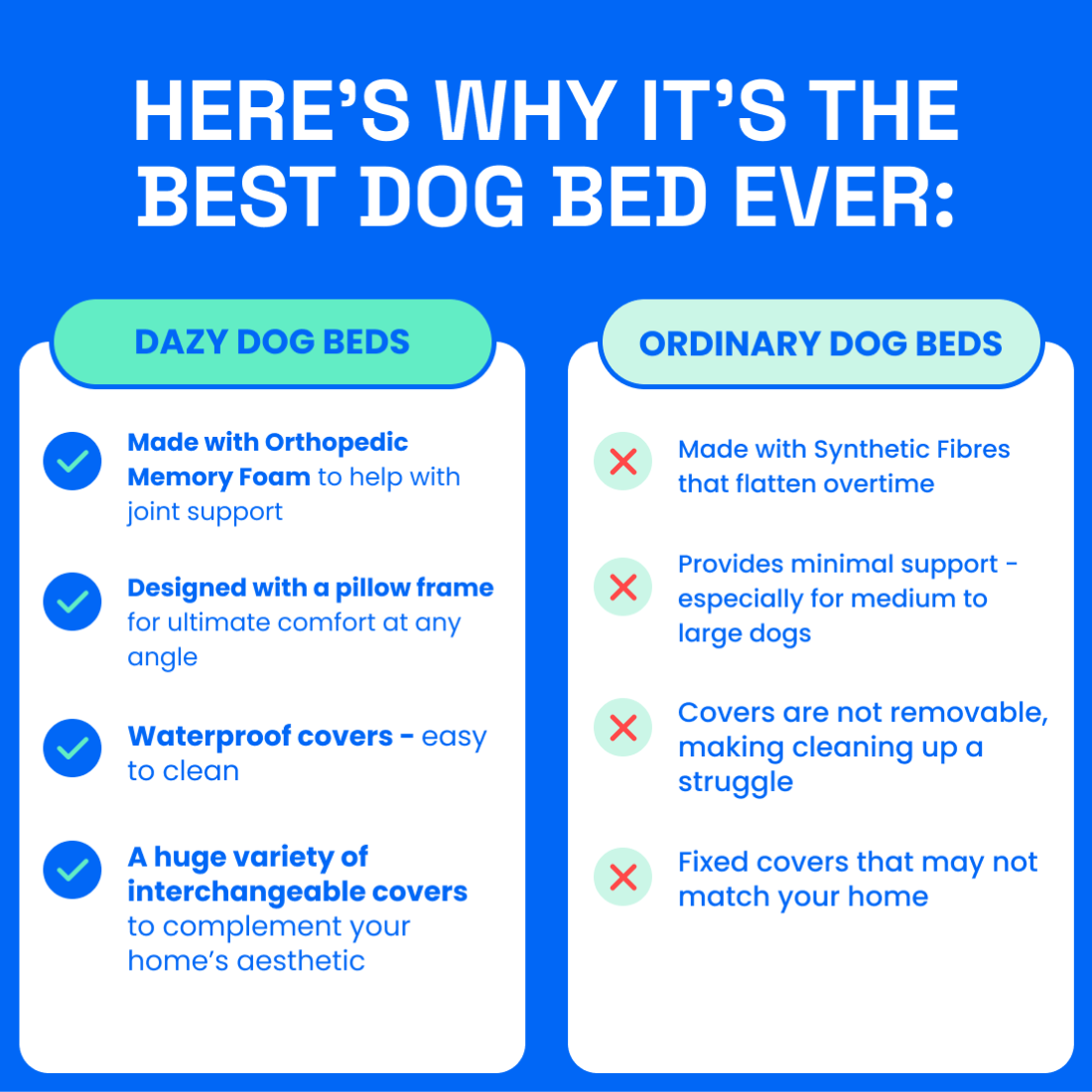 PETLOOM Cooling Orthopedic Dog Bed Cover™ – Memory Foam Support with Thermo Technology