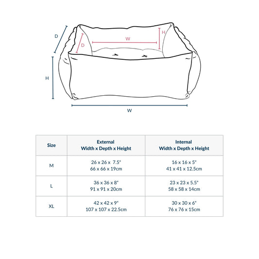 PETLOOM Calming Faux Fur Box Dog Bed™