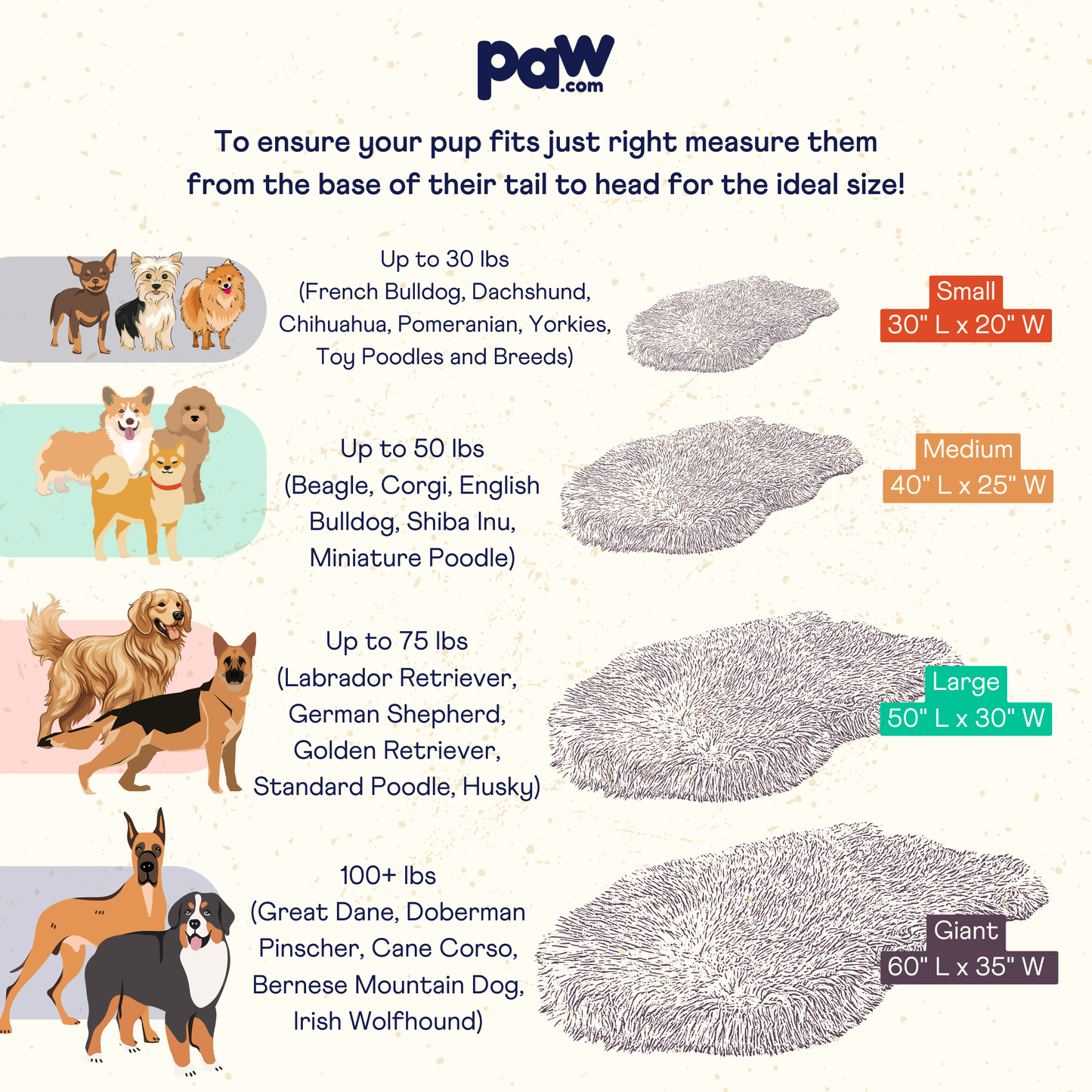 PETLOOM Luxe Faux Fur Orthopedic Dog Bed™