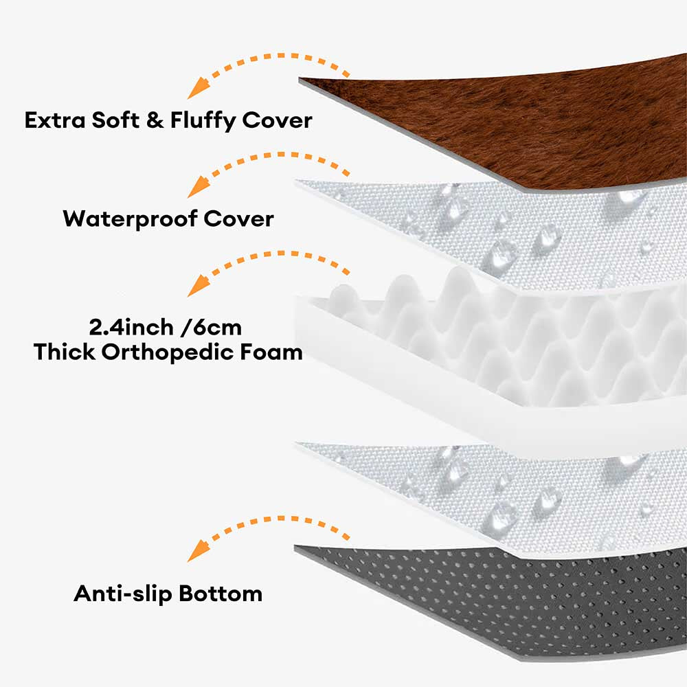 PETLOOM – Creamy Plush Super Large Donut Human Dog Bed Cuddle Cradle™
