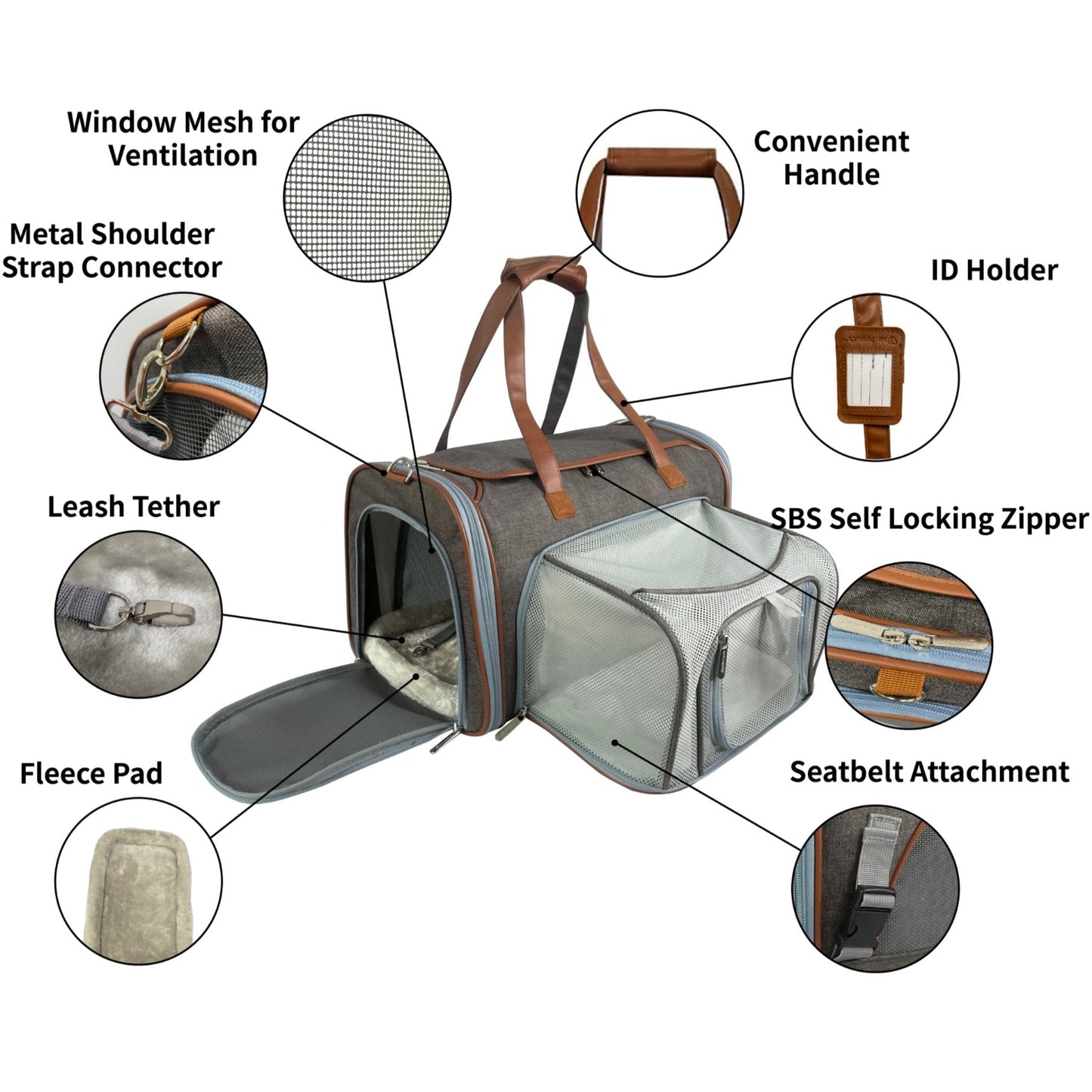 Petloom Multi-Entrance Travel Pet Carrier™